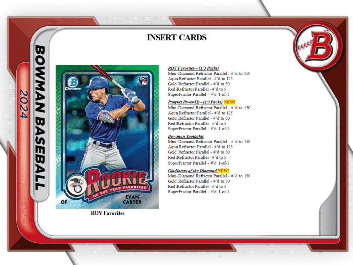 2024 Bowman Baseball HTA Jumbo Box