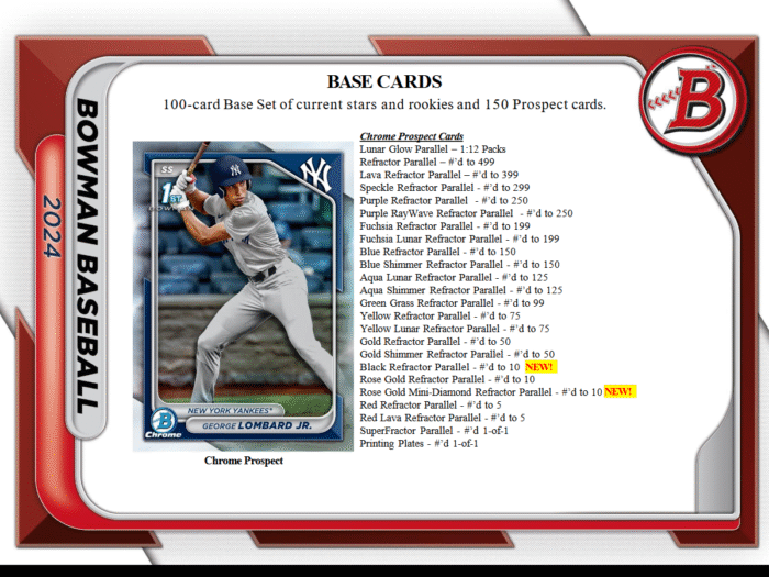 2024 Bowman Baseball HTA Jumbo Box