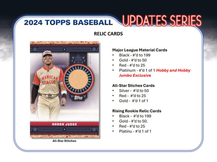 2024 Topps Update Series Baseball HTA Jumbo Box