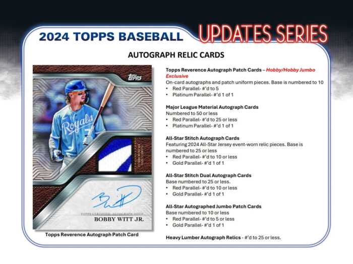 2024 Topps Update Series Baseball HTA Jumbo Box