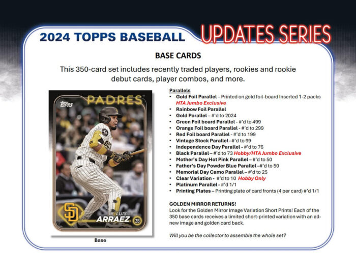 2024 Topps Update Series Baseball HTA Jumbo Box
