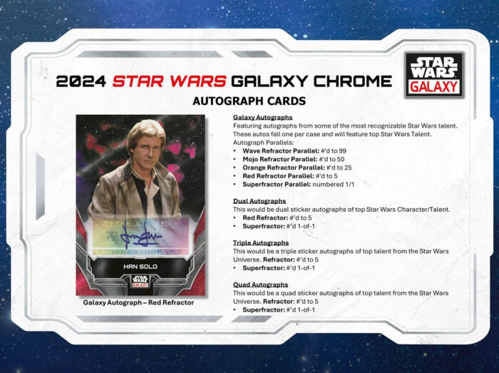 2024 Topps Star Wars Chrome Galaxy Hobby Box