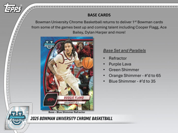 2024-25 Bowman University Chrome Basketball Mega Box