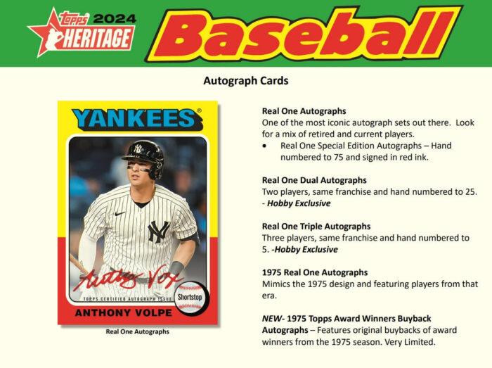 2024 Topps Heritage Baseball Hobby Box