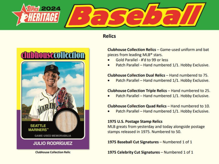 2024 Topps Heritage Baseball Hobby Box