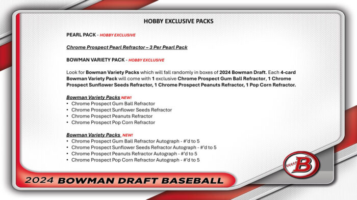 2024 Bowman Draft Baseball Jumbo Box
