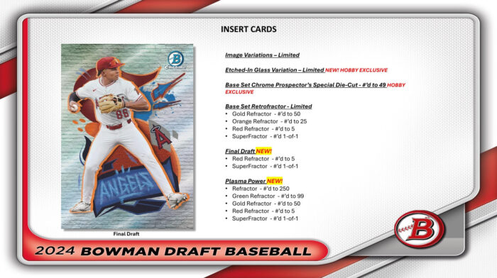 2024 Bowman Draft Baseball Jumbo Box