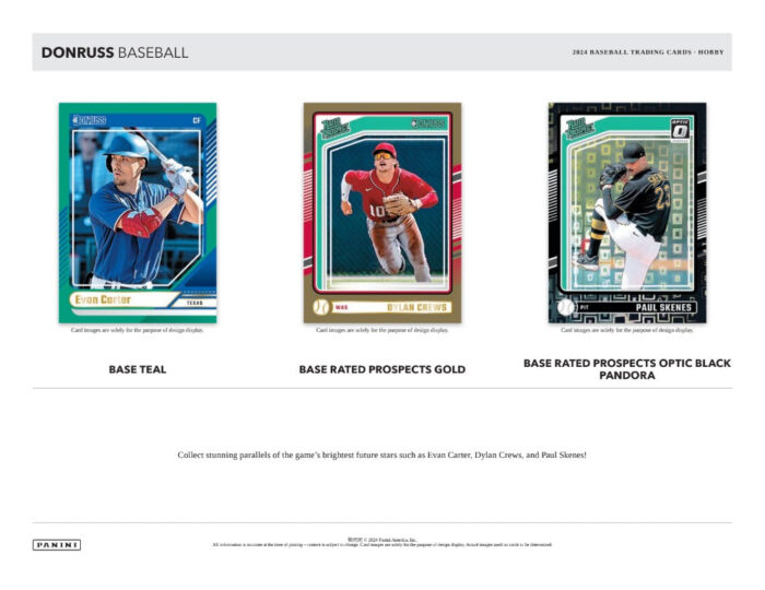 2024 Panini Donruss Baseball Hobby Box