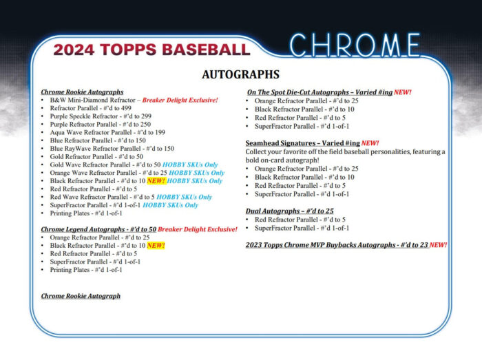 2024 Topps Chrome Baseball HTA Jumbo Box