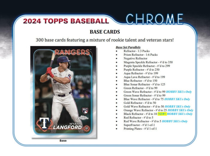 2024 Topps Chrome Baseball HTA Jumbo Box
