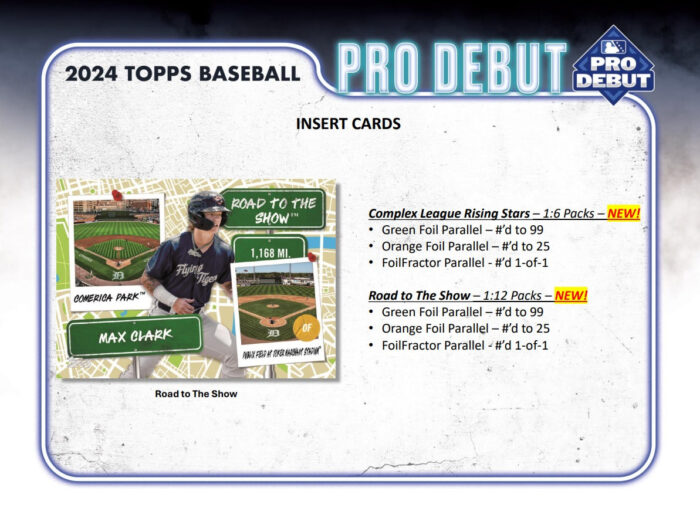 2024 Topps Pro Debut Baseball Jumbo Box