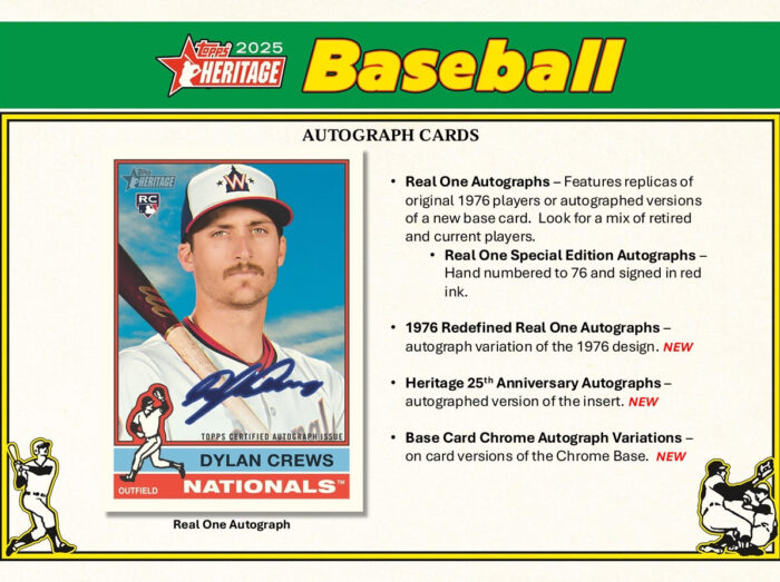 2025 Topps Heritage Baseball Mega Box
