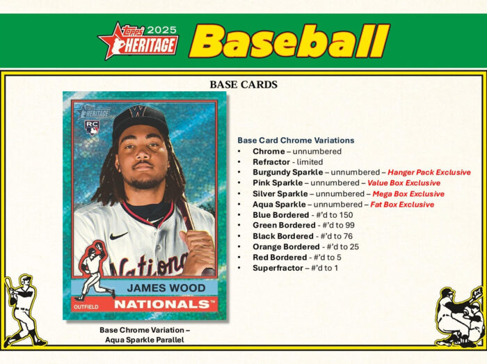 2025 Topps Heritage Baseball Mega Box