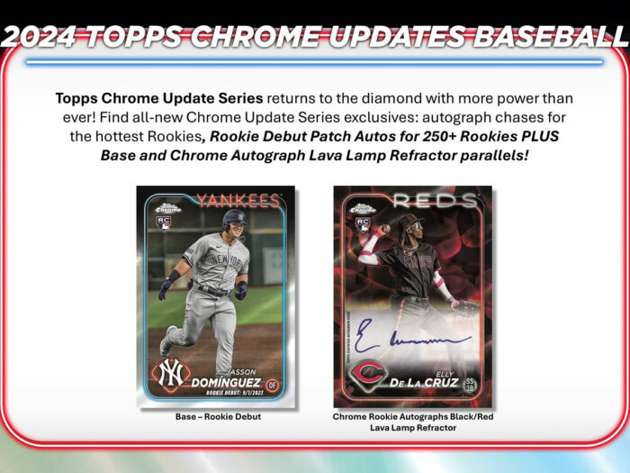 2024 Topps Chrome Update Baseball Mega Box