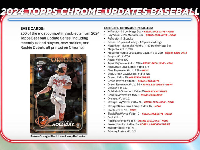 2024 Topps Chrome Update Baseball Mega Box