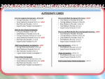 2024 Topps Chrome Update Baseball Mega Box