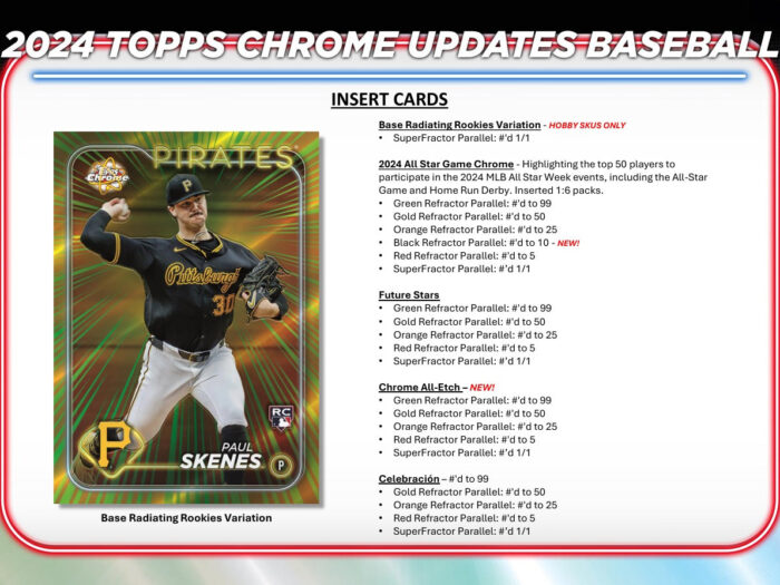 2024 Topps Chrome Update Baseball Mega Box