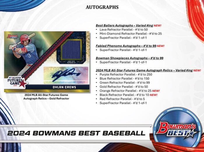 2024 Bowman’s Best Baseball Hobby Box