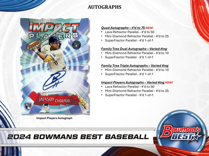 2024 Bowman’s Best Baseball Hobby Box