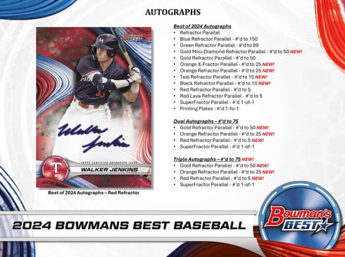 2024 Bowman’s Best Baseball Hobby Box