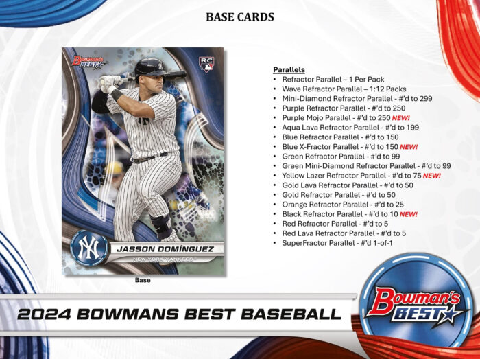 2024 Bowman’s Best Baseball Hobby Box
