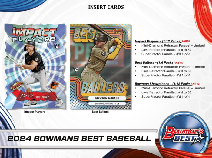 2024 Bowman’s Best Baseball Hobby Box