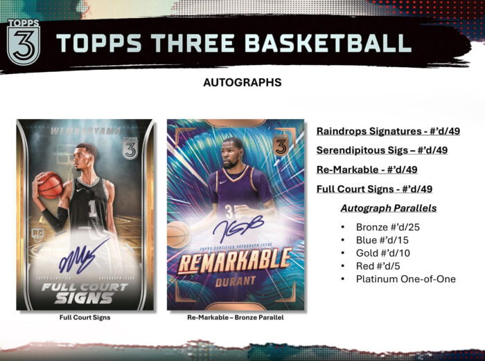 2023-24 Topps Three Basketball Hobby Box