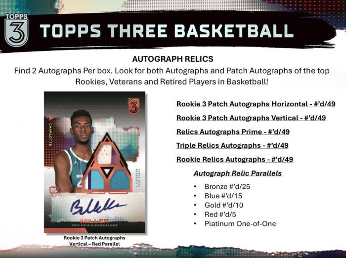 2023-24 Topps Three Basketball Hobby Box