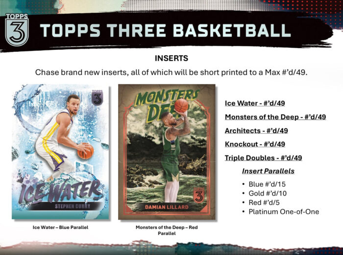 2023-24 Topps Three Basketball Hobby Box