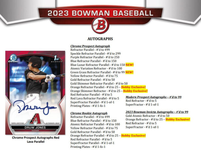 2023 Bowman Baseball Jumbo Box