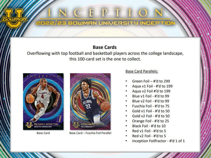 2022-23 Bowman University Inception Hobby Box
