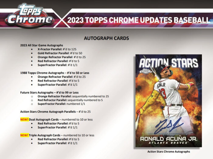 2023 Topps Chrome Update Series Baseball Jumbo Box