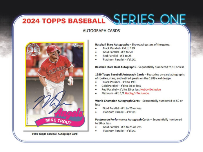 2024 Topps Series 1 Baseball HTA Jumbo Box