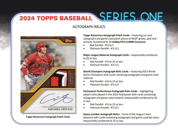 2024 Topps Series 1 Baseball HTA Jumbo Box