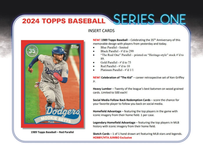 2024 Topps Series 1 Baseball HTA Jumbo Box
