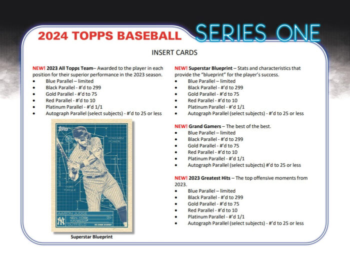 2024 Topps Series 1 Baseball HTA Jumbo Box